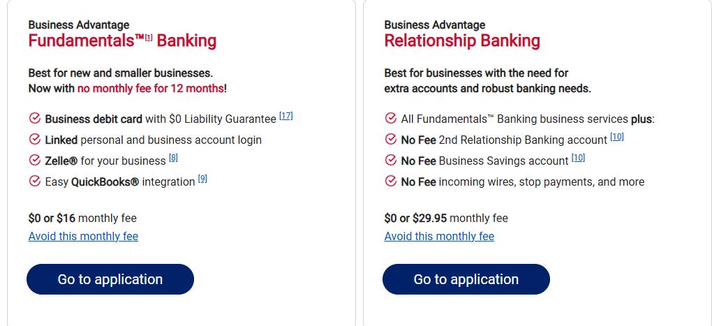 Bank of America Business Loan